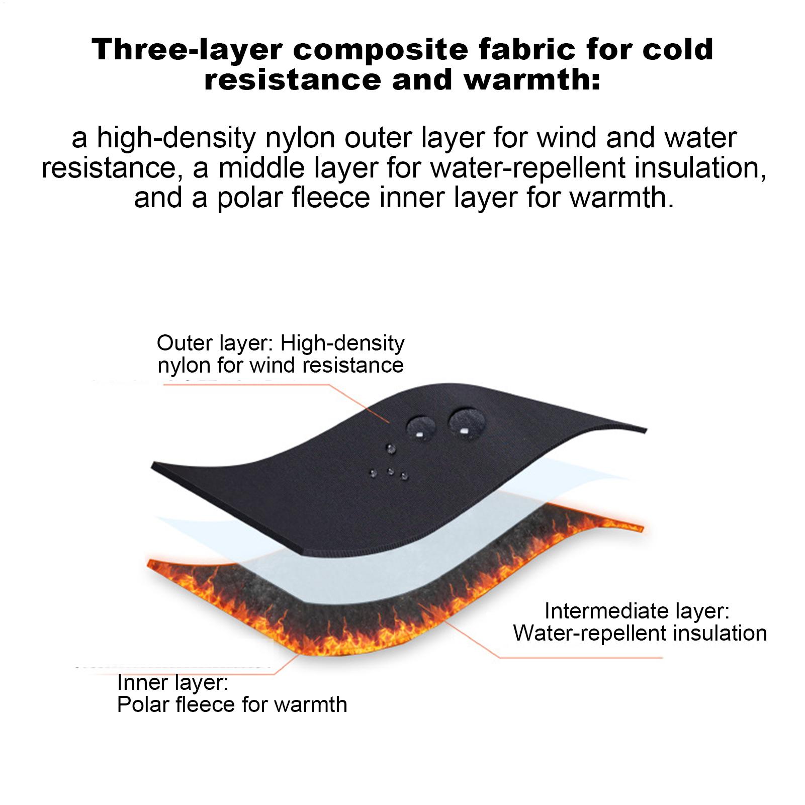 Cold Weather Gloves, Windproof - Running Gear In The Cold recension och pris