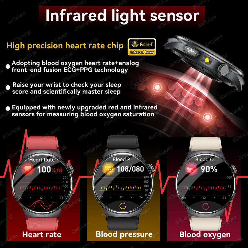 2026 New Accurate Diagnosis Sm - Gps Running Watch recension och pris