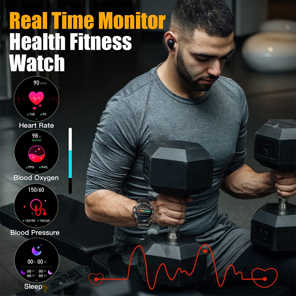MEVADEN Steel 1.39 inch Men Lu - Gps Running Watch recension och pris