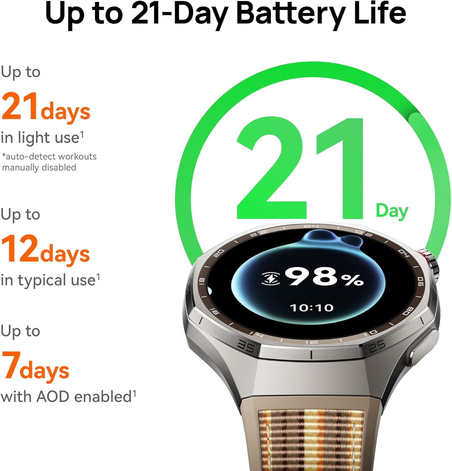 HUAWEI WATCH GT 6 Pro GPS Smar - Gps Running Watch recension och pris
