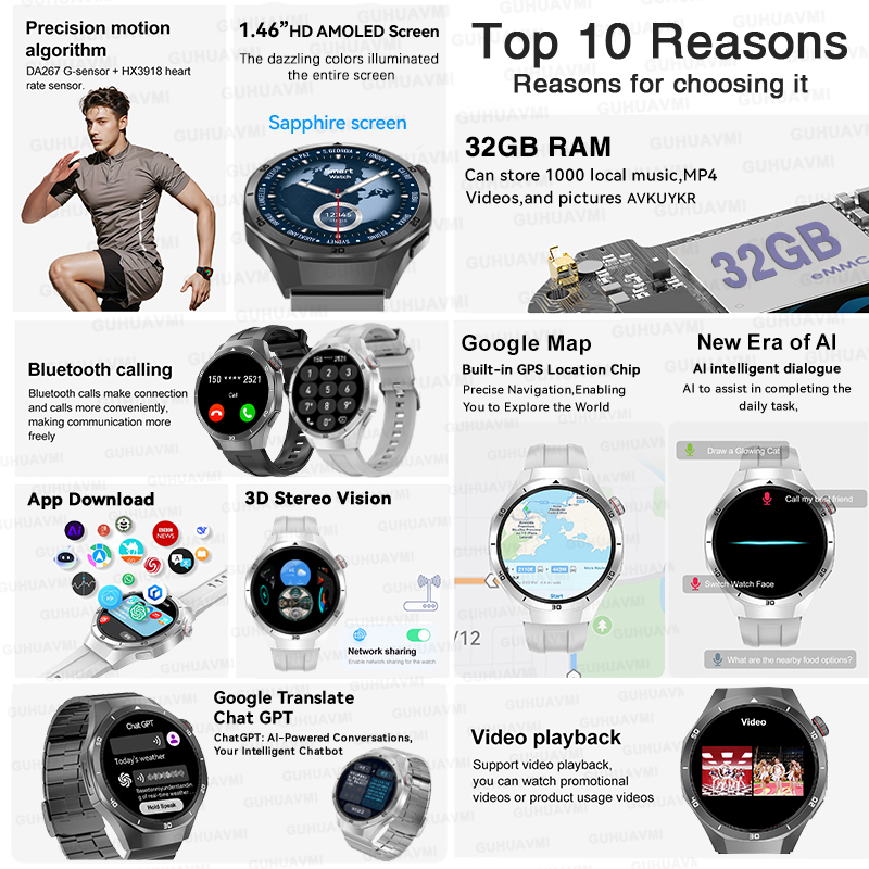 2026 New Watch 5 Pro GPS Map N - Gps Running Watch recension och pris