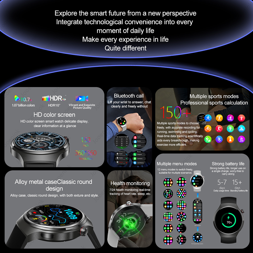 2026 New Watch 5 Pro Upgrade G - Gps Running Watch recension och pris